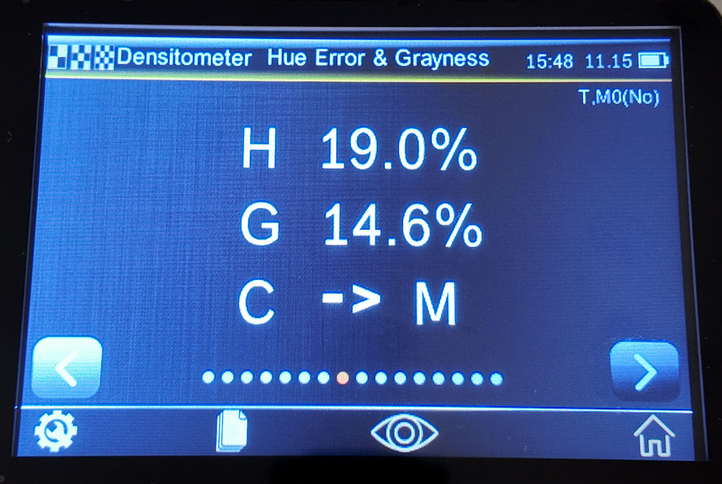 Hue Error & Grayness